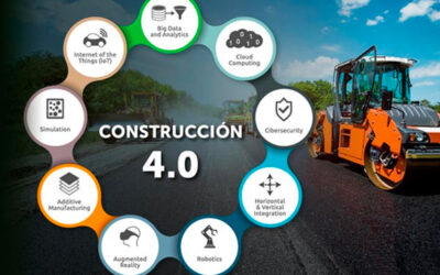 ¿Qué es la Construcción 4.0?