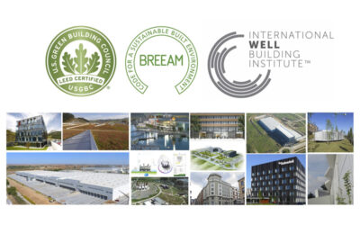 LKS Krean alcanza los 100 edificios certificados LEED, BREEAM y WELL