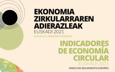 La economía circular genera en Euskadi más de 17.000 empleos