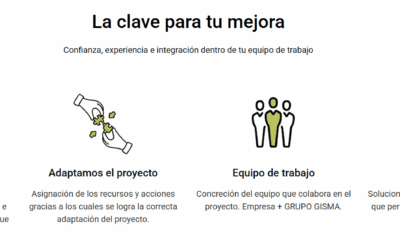 GISMA impulsa la adopción de sistemas de gestión subvencionables en ERAIKAL 2026: Línea III